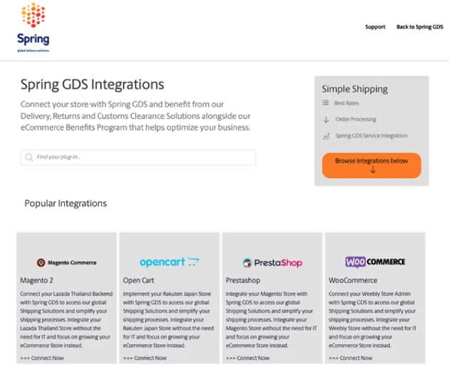 Integrations